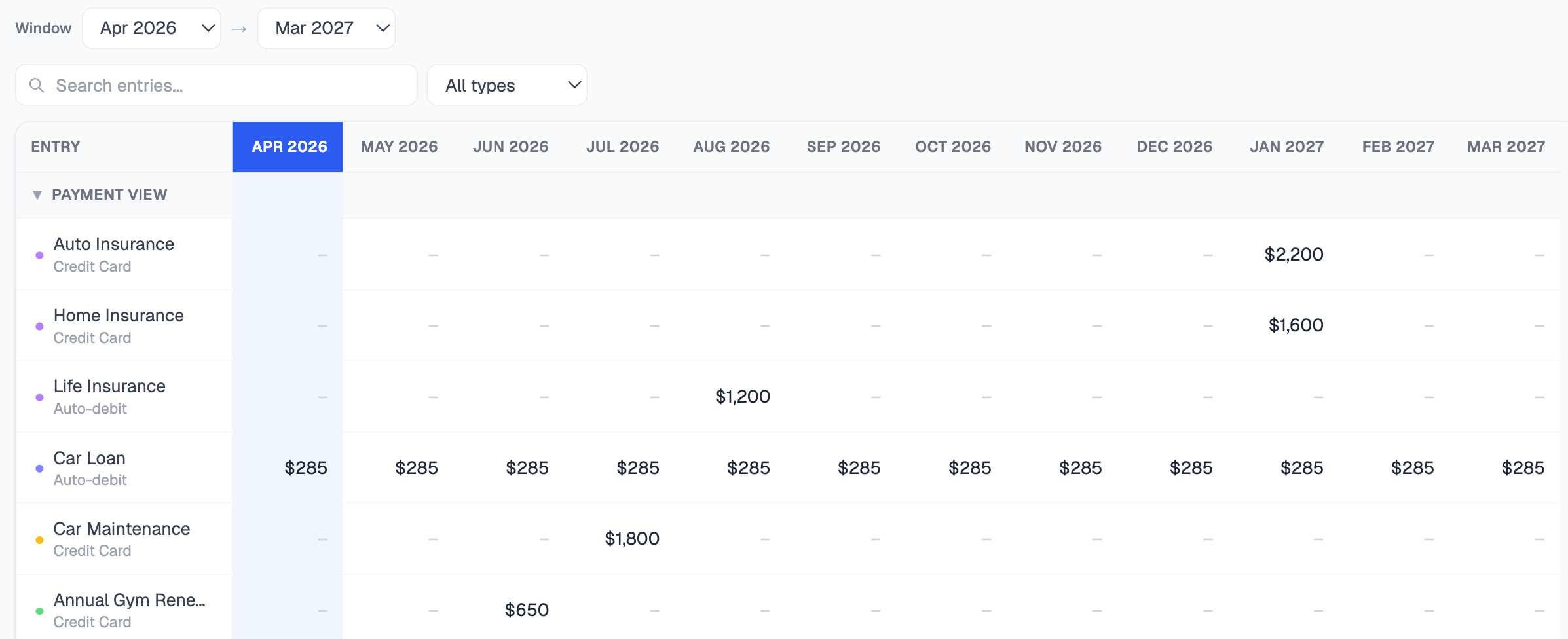 Outflowmap payment view showing every commitment due each month across loans, insurance, and subscriptions